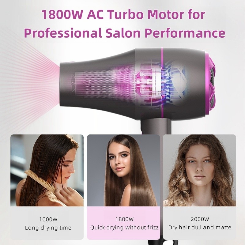Σκούπιση μαλλιών με κινητήρα 1800W AC για επαγγελματικές επιδόσεις σελόν με καλώδιο ισχύος 2m